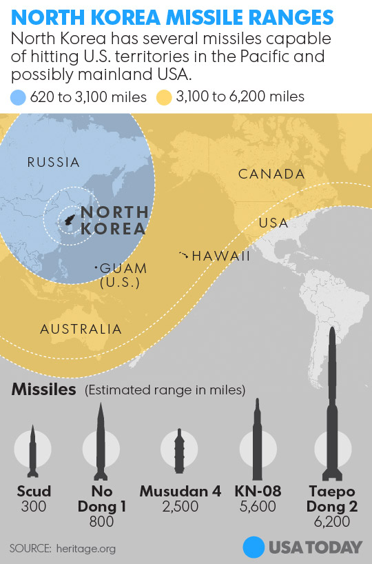 North-Korea-missile-range-02_1457396923412_901120_ver1.0.jpg