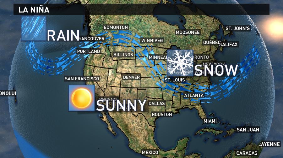 What's La Niña and how might it affect Arizona?